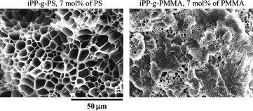 Image for unlabelled figure